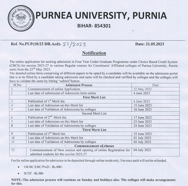 Purnea University Part 1 Admission 2023