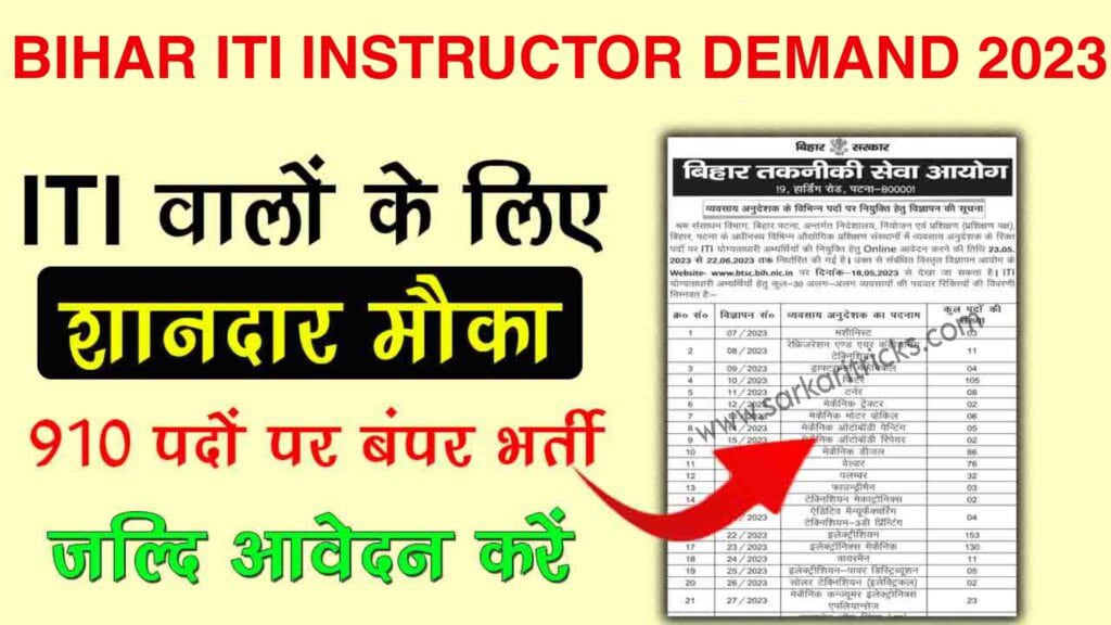 Bihar Iti Instructor Demand 2023