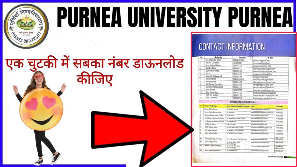 Purnea University All Contact Information