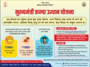 Mukhyamantri Kanya Utthan Yojana Online 0-2 Years