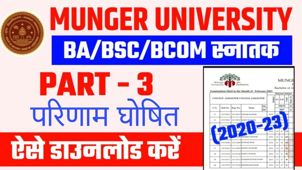 Munger University Part 3 Result 2020-23