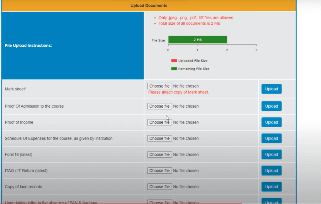 PM Vidya Lakshmi Education Loan Yojana 2023