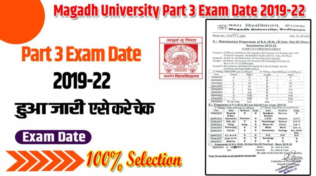 Magadh University Part  3 Exam Date 2019-22