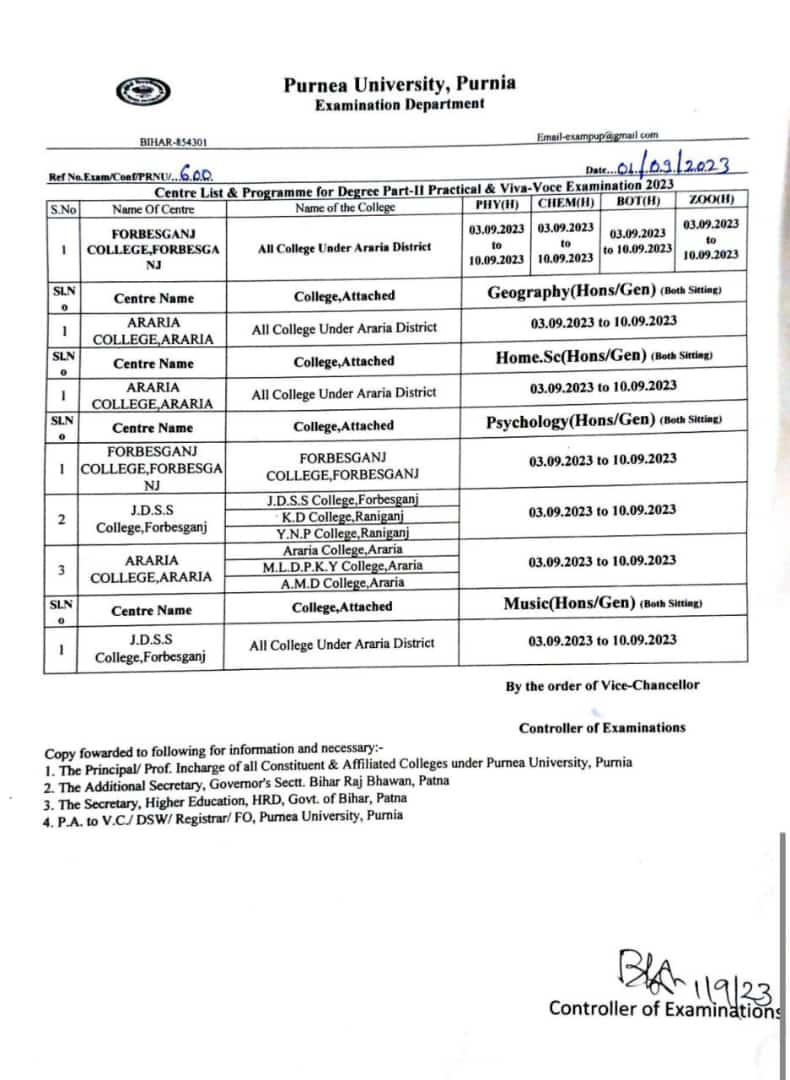 Purnea University Part 2 Practical Exam Date 2021-24 