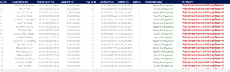 Matric Pass Scholarship Payment List 2023