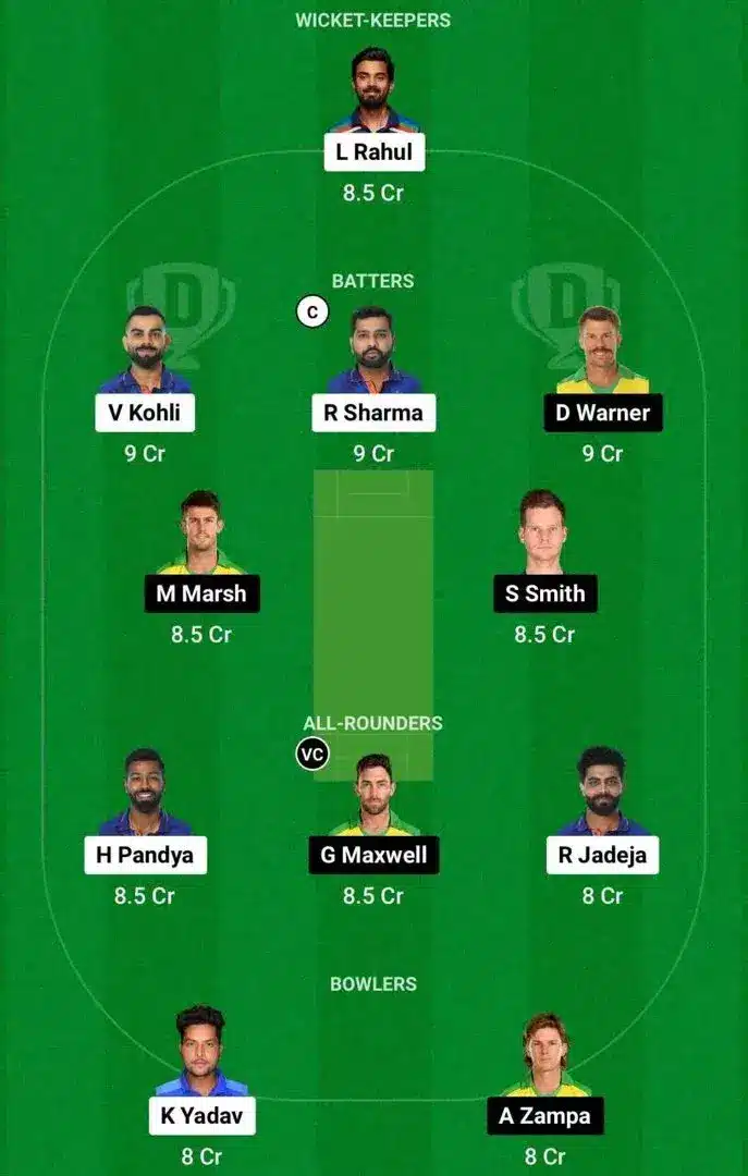 India VS Australia World Cup 2023 Dream11 Prediction 2023