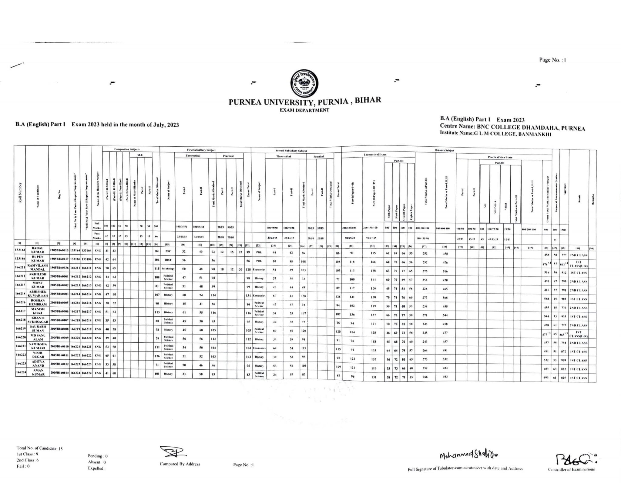 Purnea University Part 1 TR Download 2022-25