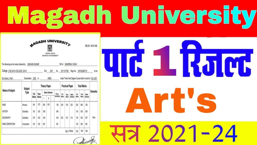 Magadh University Part 1 Art's Result