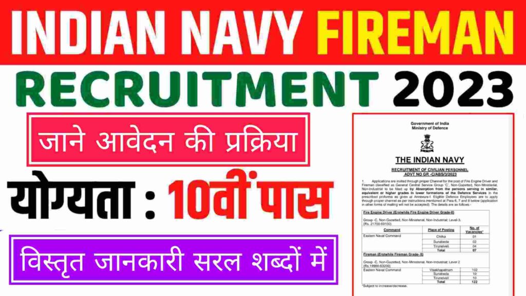 Indian Navy Fireman Recruitment 2023