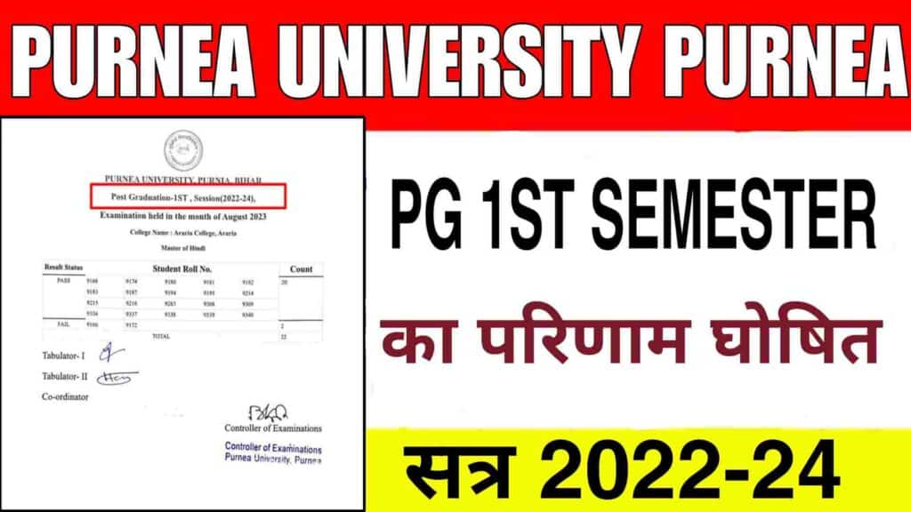 Purnea University PG 1st Semester Result 2022-24