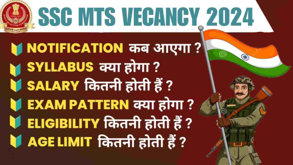 SSC MTS Vecancy 2024