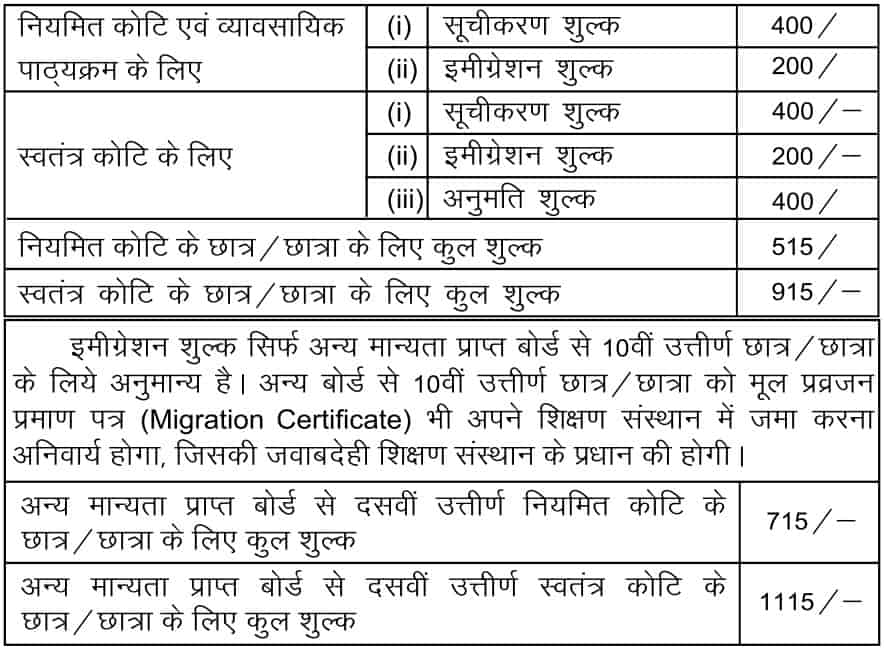 Bihar Board 11th Registration Form 2023