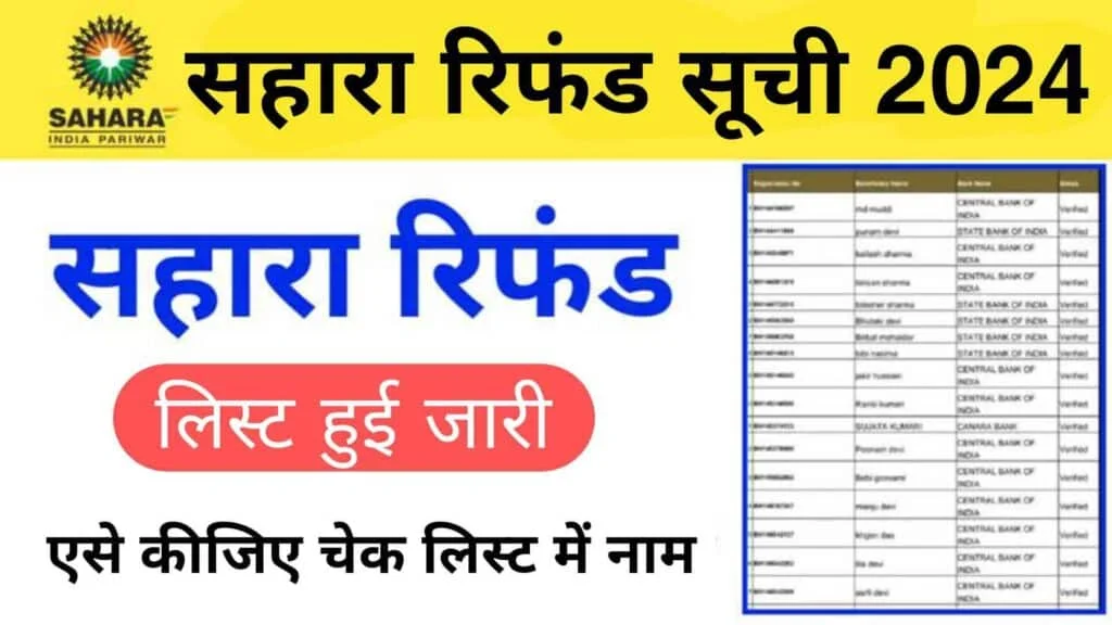 Sahara India Refund List 2024