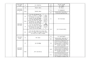 Bihar Board Exam Dates 2024