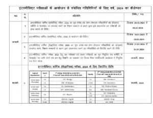 Bihar Board Exam Dates 2024