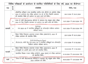 Bihar Deled Admission 2024