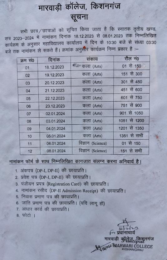 Purnea University UG Part-3 Admission 2021-24