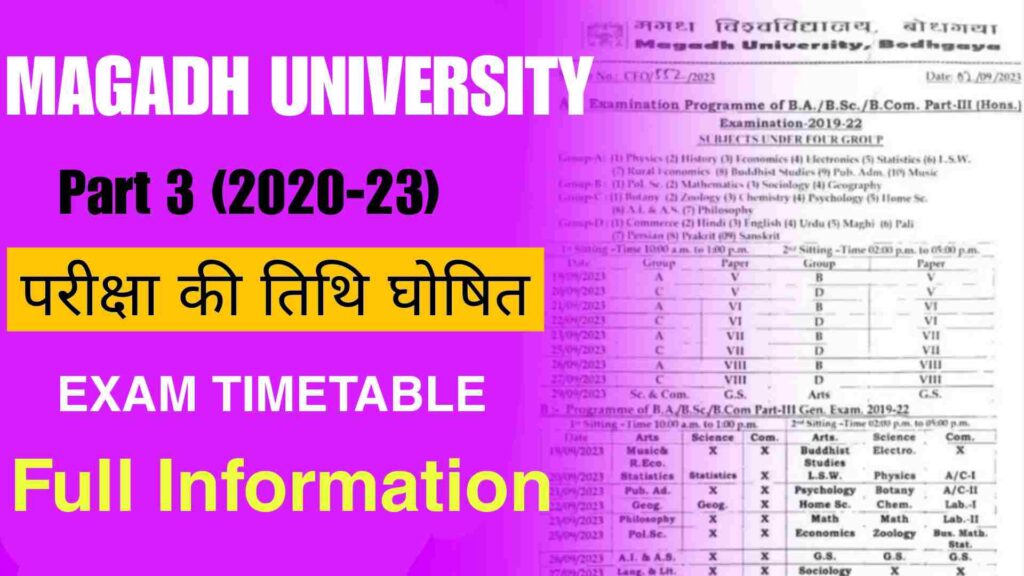 Magadh University Part 3 Exam Date 2020-23