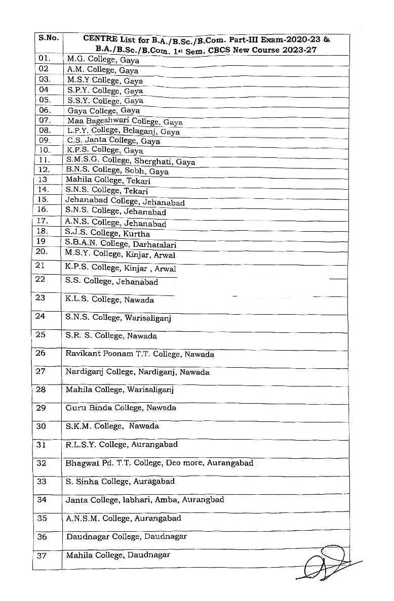 Magadh University Part 1 Exam Center 2023