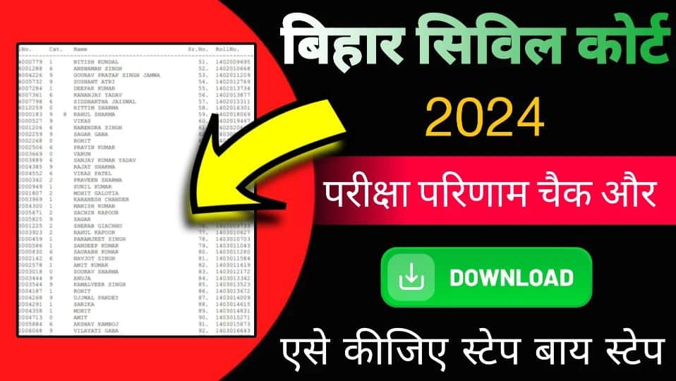 Bihar Civil Court Result 2024