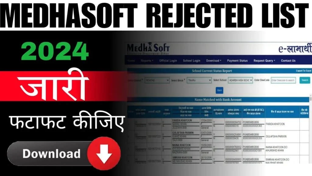 Medhasoft Rejected List 2024