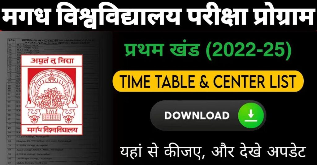 Magadh University Part 1 Exam Date 2022-25