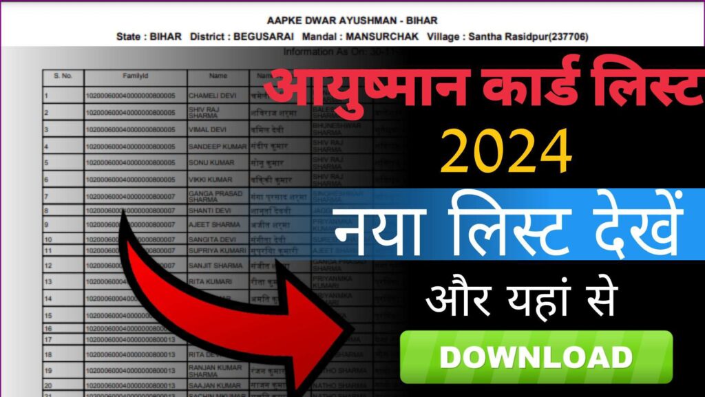 Ayushman List Download 2024