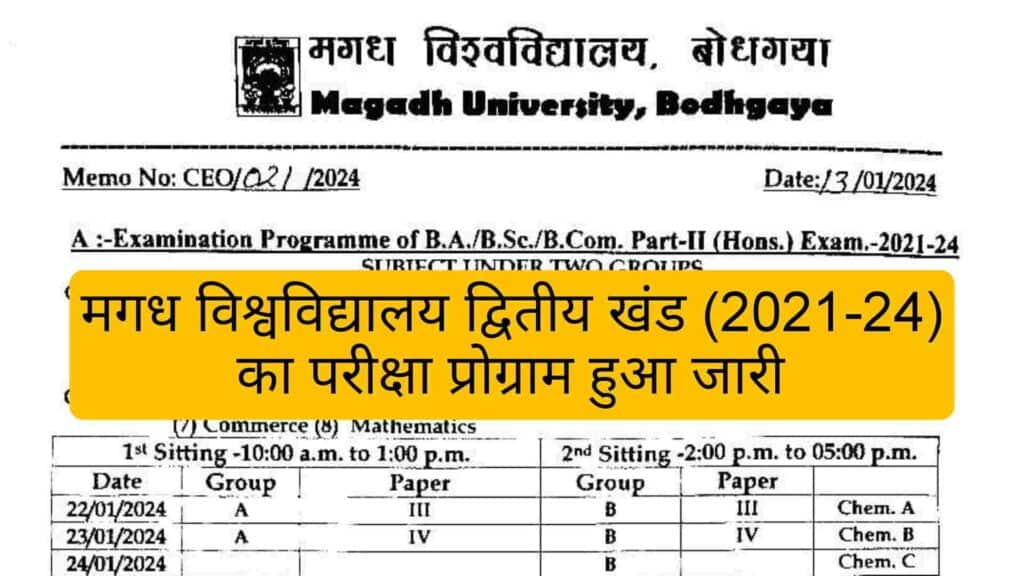 Magadh University Part 2 Exam Programme 2021-24