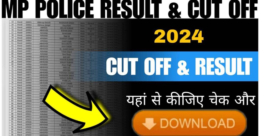 MP Police Constable Result 2024