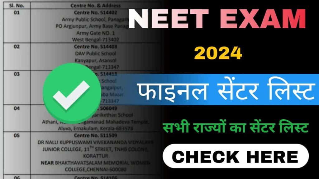 NEET Exam Center 2024