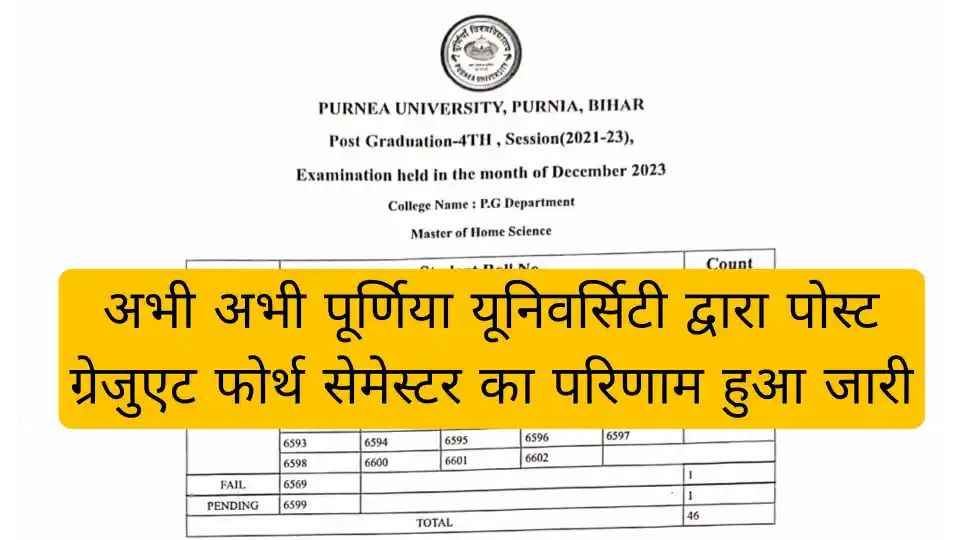 purnea University Pg 4th semester result 2021-23