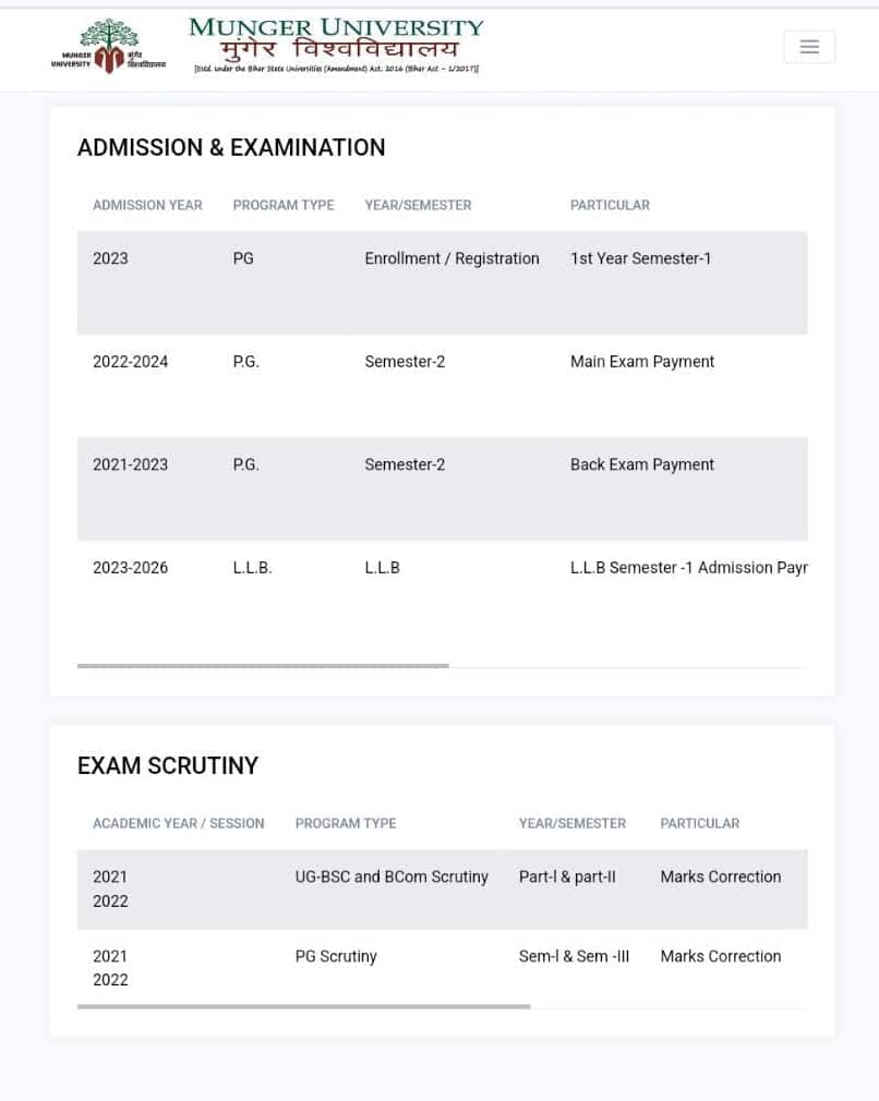 Munger University PG 1st Semester Registration 2023-25