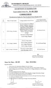 Munger University pg 1st semester exam 2023-25