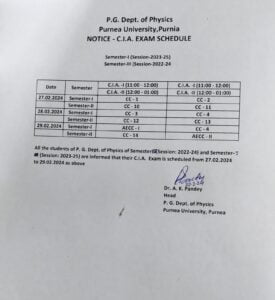 Purnea University Pg 1st Semester CIA Exam 2023-25