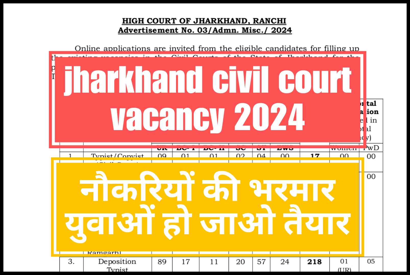 Jharkhand Civil Court Vacancy 2024 नौकरियों की भरमार युवाओं हो जाओ