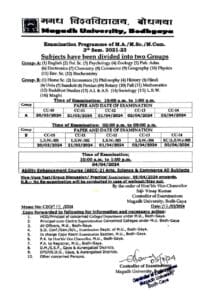 Magadh University PG 3rd Semester Exam 2024