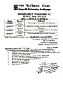 magadh University MEd 1st semester exam date 2024