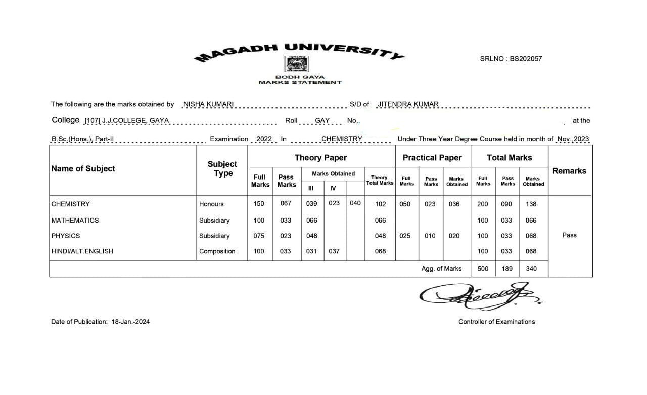 Magadh University Part 2 Result 2020-23