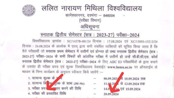 LNMU UG 2nd Semester Exam Date 2024