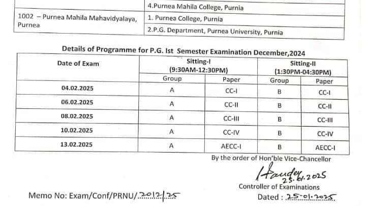 Purnea University PG 1st Semester Exam Programme 2025