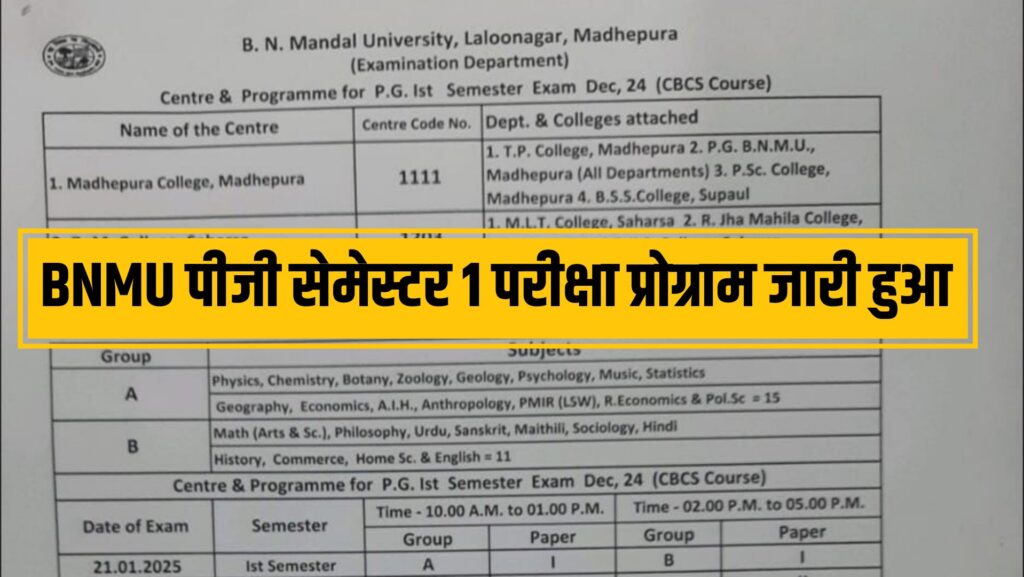 BNMU PG 1st Semester Exam Programme 2024-26