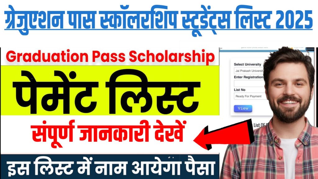 Graduation Pass Scholarship 2025 Student List