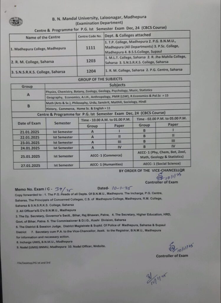 BNMU PG 1st Semester Exam Programme 2024-26