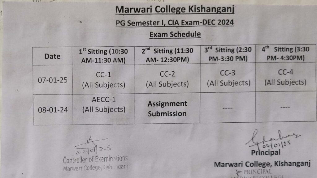 Marwari College PG 1st Sem CIA Exam Date 2025