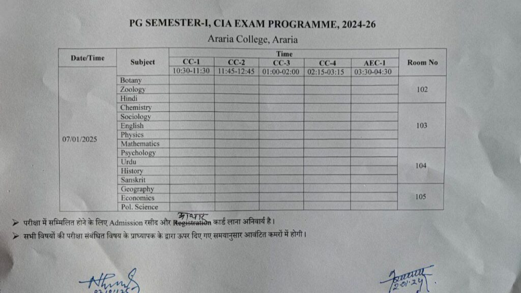 Araria College PG 1st Sem CIA Exam Date 2025