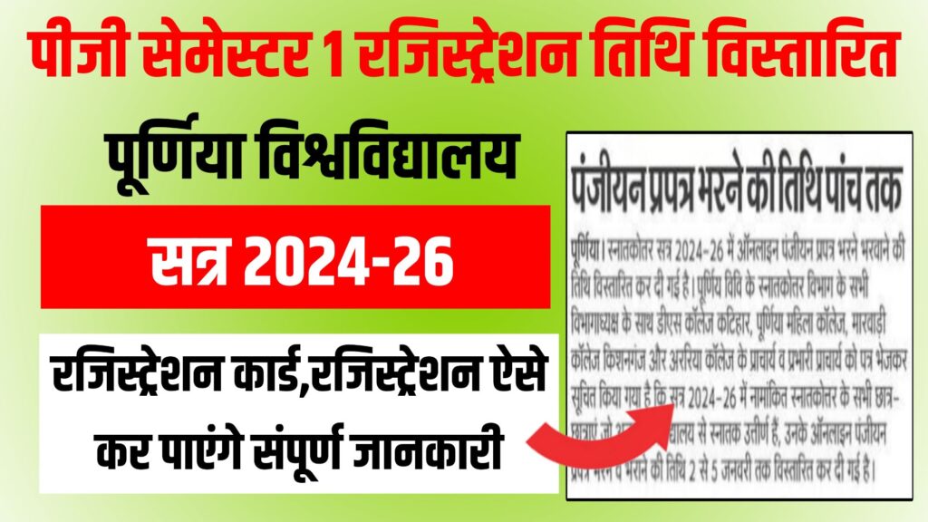 Purnea University PG Semester 1 Registration Date 2025