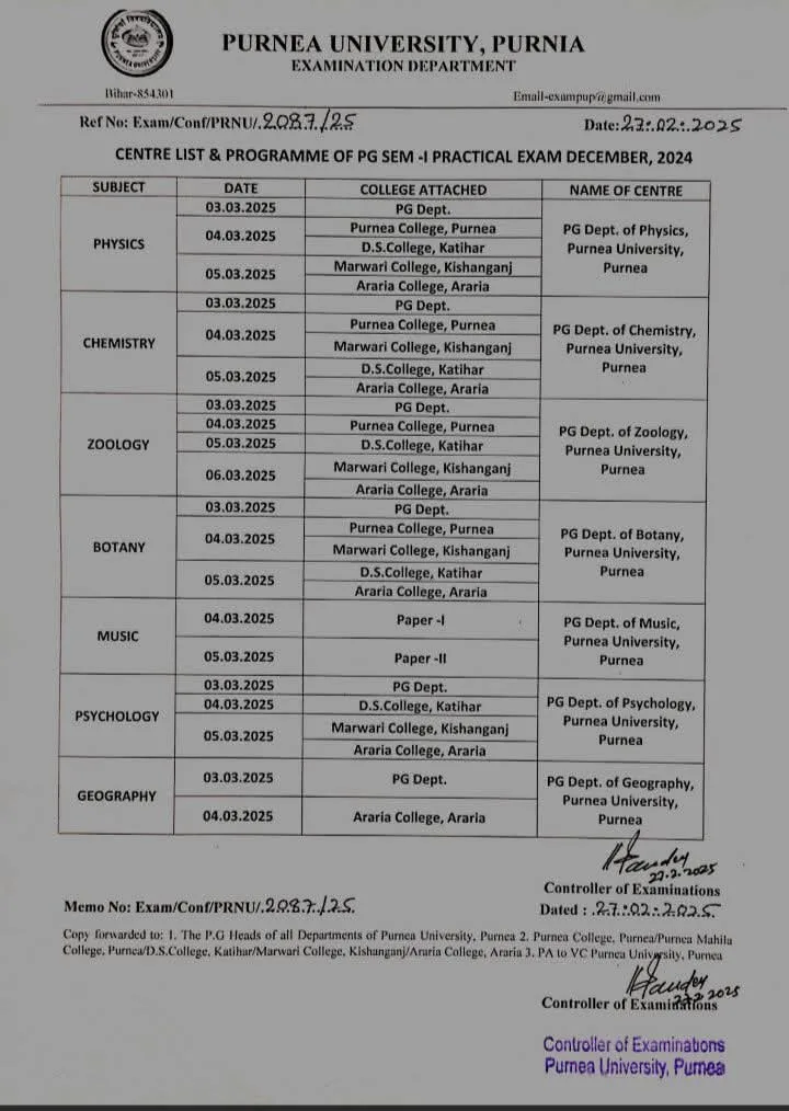 Purnea University PG 1st Semester Practical Exam Programme 2025