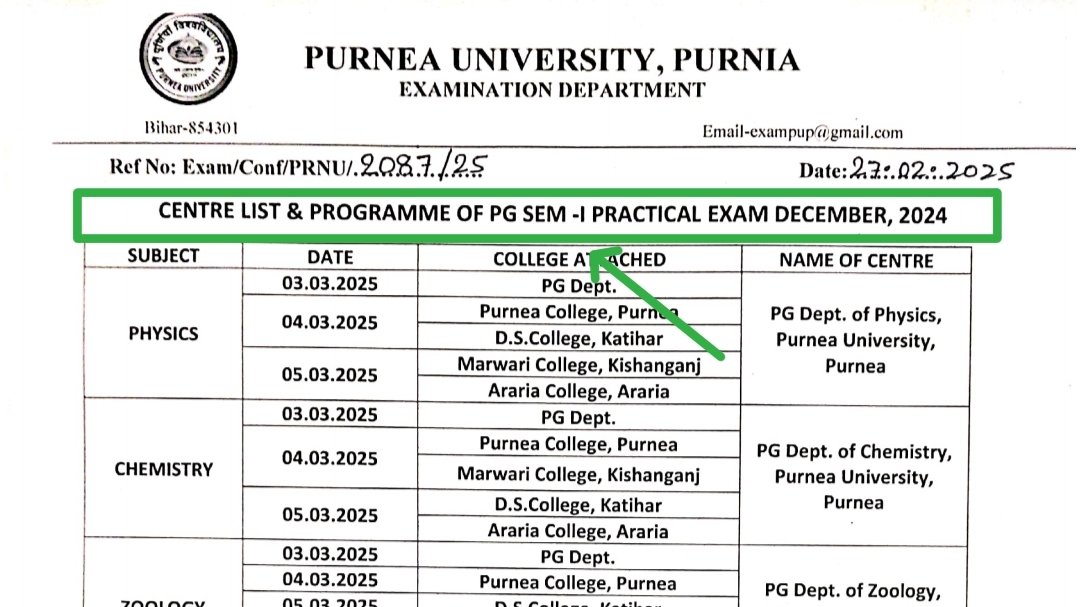 Purnea University PG 1st Semester Practical Exam Programme 2025