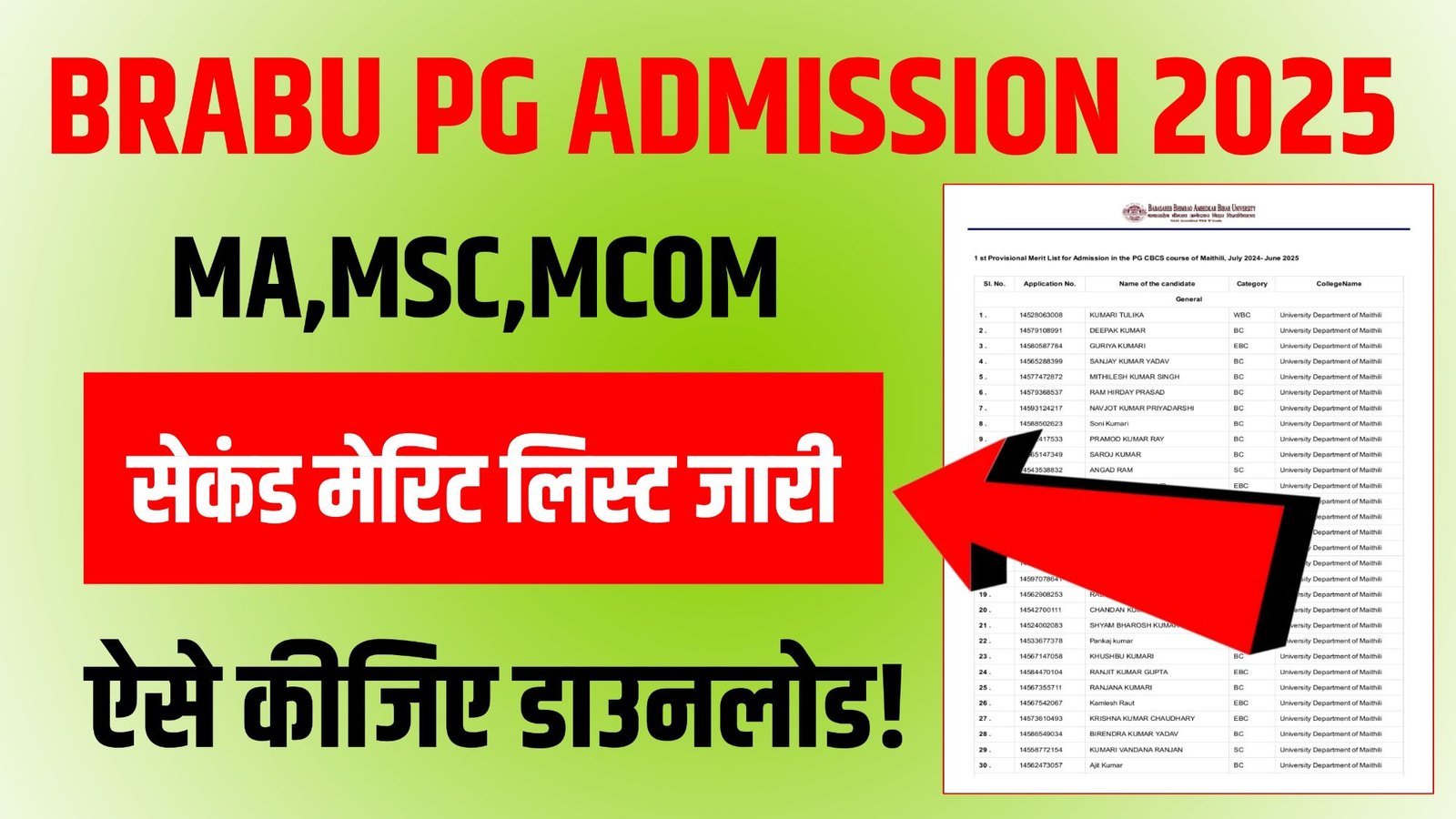 BRABU PG 2nd Merit List 2024-26