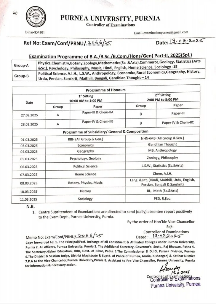 Purnea University Part 2 Special Exam Date 2025 - हुआ जारी।